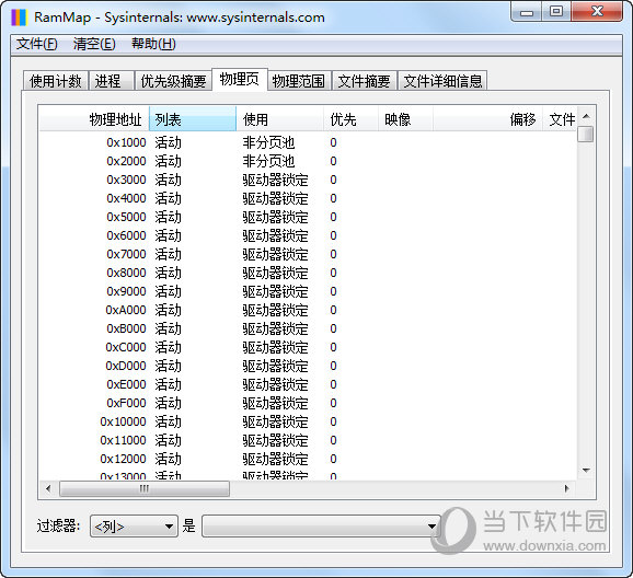 RAMMap怎么使用 内存使用情况介绍