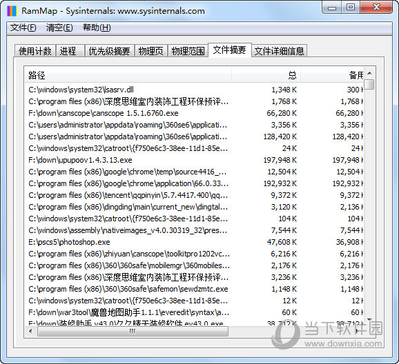 RAMMap怎么使用 内存使用情况介绍