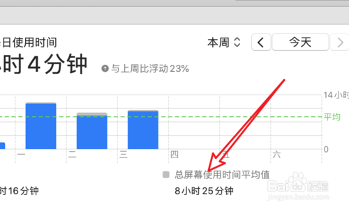 MAC怎么查看某个应用当天使用时间