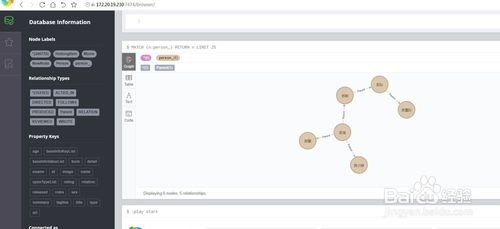 ubuntu系统下怎样部署neo4j图数据库