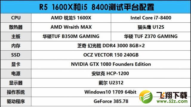 R5 1600X和i5 8400哪个好_R5 1600X和i5 8400评测对比