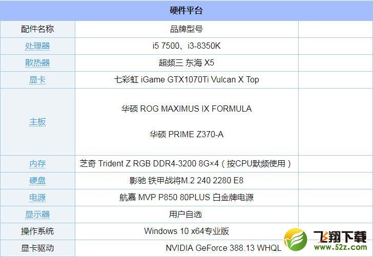 i5 7500和i3 8350K哪个好_i5 7500和i3 8350K评测对比