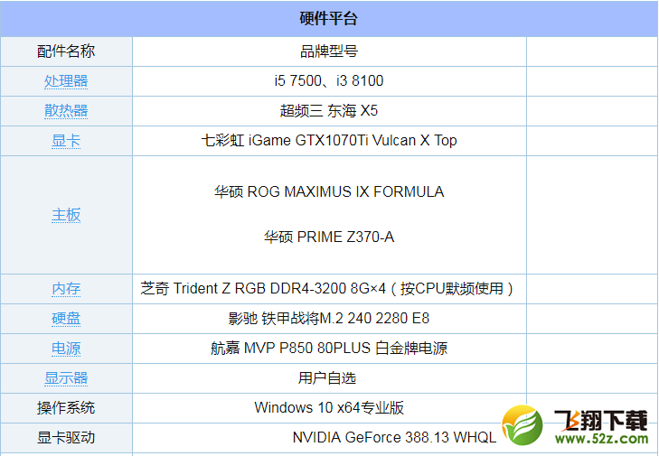 i5 7500和i3 8100哪个好_i5 7500和i3 8100评测对比