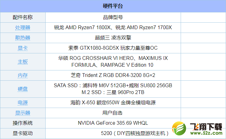 R7 1700X和1800X哪个好_R7 1700X和1800X评测对比