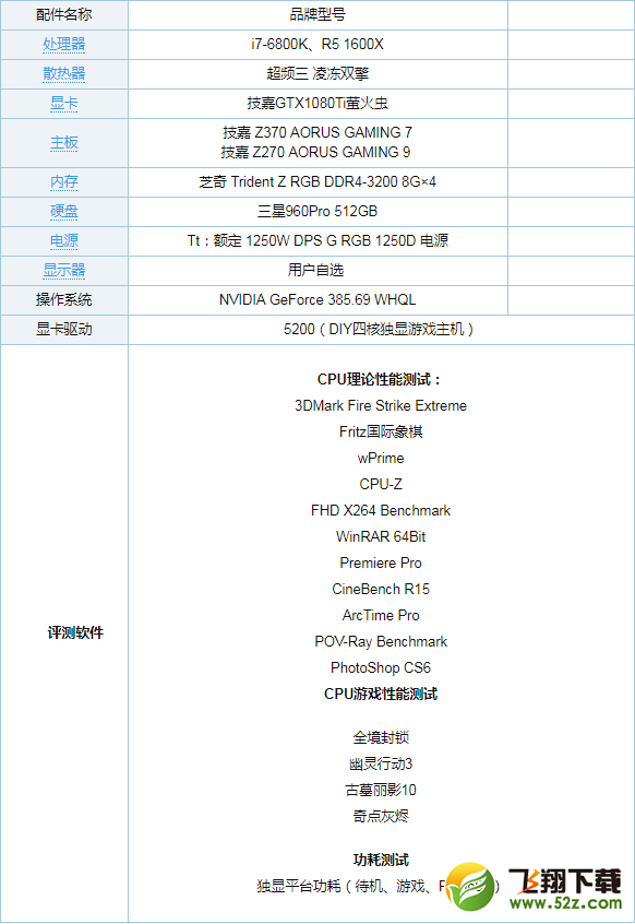 R5 1600X和i7 6800K哪个好_R5 1600X和i7 6800K评测对比