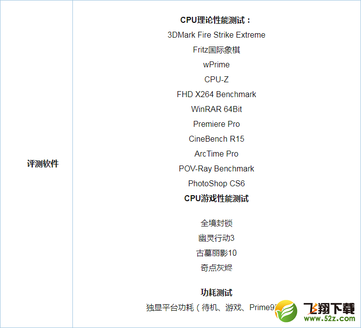 R5 1600X和i7 7700K哪个好_R5-1600X和i7-7700K性能评测对比