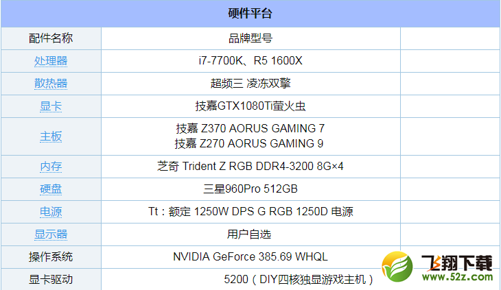 R5 1600X和i7 7700K哪个好_R5-1600X和i7-7700K性能评测对比
