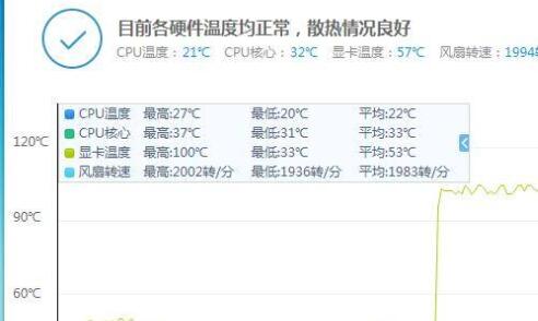 显卡风扇不转但是能用