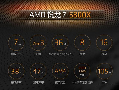 锐龙7 5800X参数评测大全