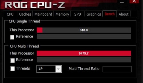 锐龙9 5900X参数评测大全