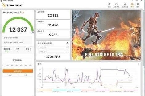 显卡3090ti和3080ti对比详情