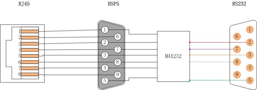 电脑9针接线图图片展示