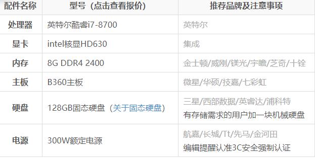 电脑4000左右最佳配置介绍