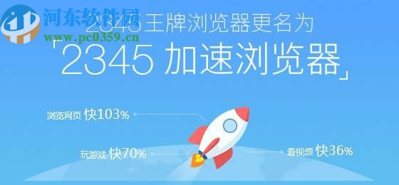 2345加速浏览器开启广告页面提醒功能的方法步骤
