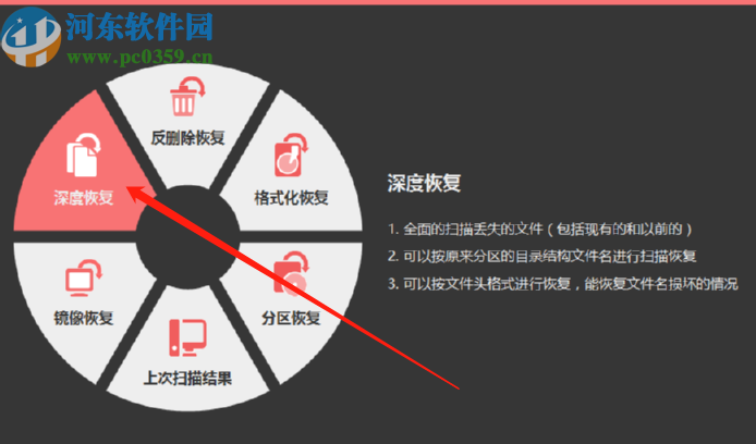 轻松文件恢复软件恢复电脑丢失数据的方法