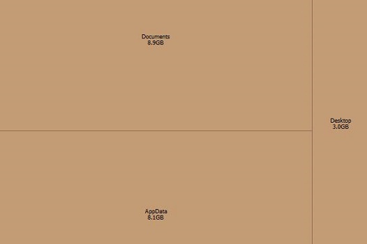 spacesniffer清理C盘教程