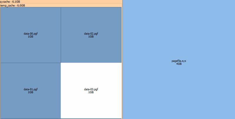 spacesniffer蓝色的是否可以删除详情