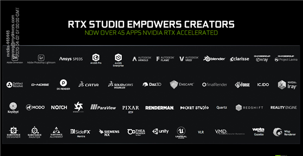 NVIDIA游戏本显卡再次升级 全新Max-Q技术 价格亲民