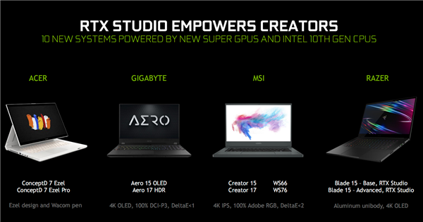 NVIDIA游戏本显卡再次升级 全新Max-Q技术 价格亲民