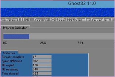华硕电脑重装系统按f几详细介绍