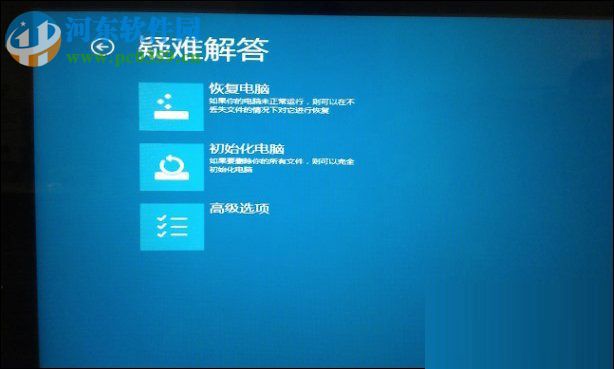 thinkpad联想一键恢复功能的使用方法