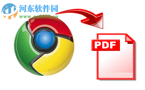 chrome将网页保存为pdf文件的方法