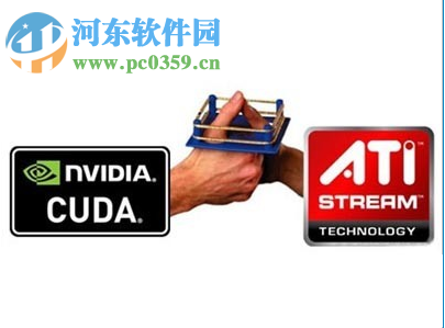 显卡A卡和N卡的区别哪里?A卡和N卡的对比
