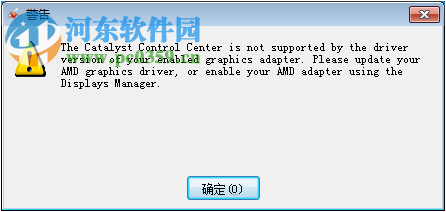 解决“警告The Catalyst control center...”的方法