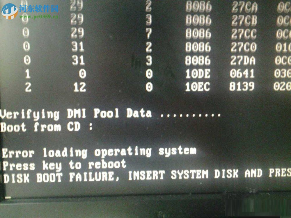 开机出现verifying dmi pool data是什么意思？