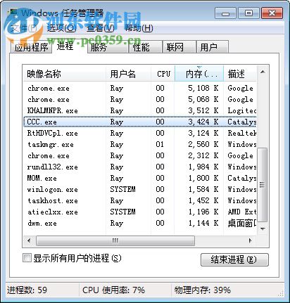 ccc.exe是什么进程?ccc.exe能不能禁止