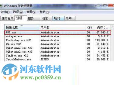 mrt.exe是什么文件?mrt.exe可以删除吗?