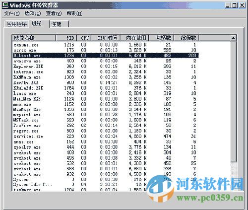 dllhost.exe是什么进程?dllhost.exe常见问题解答