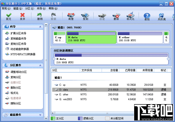 C盘空间太大怎么减小分区的大小 单个磁盘空间过大如何减小分区