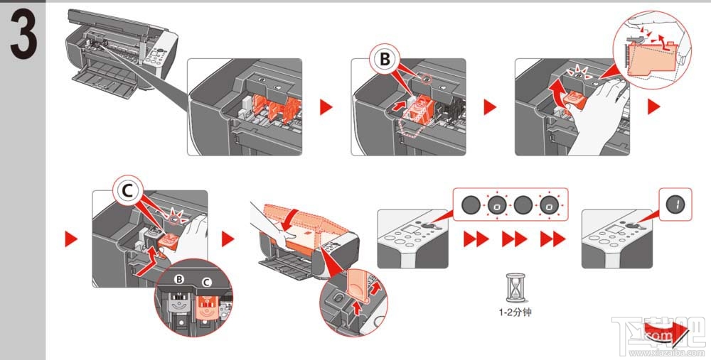 佳能mp198打印机在哪更换墨盒?