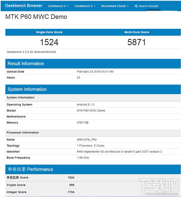 联发科P60处理器怎么样?联发科P60处理器跑分情况