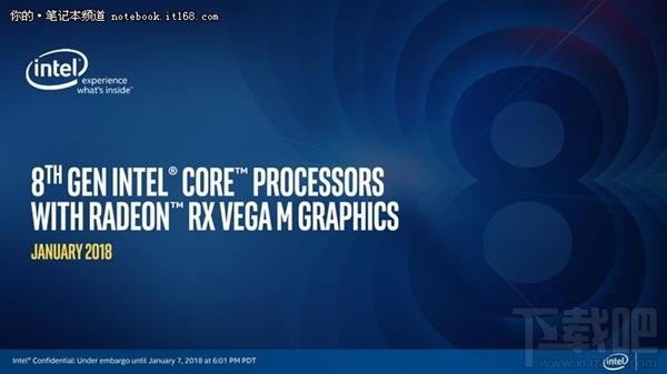 Intel KBL-G处理器解读