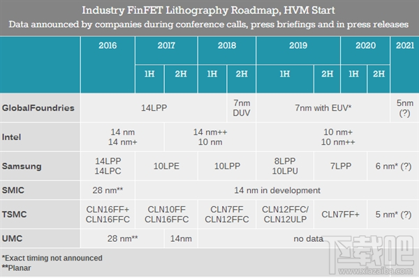 AMD Navi显卡怎么样?AMD Navi显卡参数介绍
