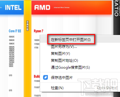 2017年度显卡天梯图 桌面级显卡天梯图2017