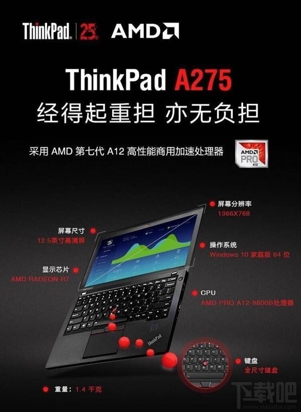 thinkpad a系列哪个好?thinkpad a275 a475怎么样?
