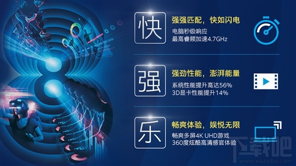 PC性能爆增56%！Intel 8代i7/i5/i3正式发售：8700K 3399元