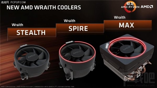 锐龙AMD Ryzen评测:锐龙AMD Ryzen性能惊人功耗大降