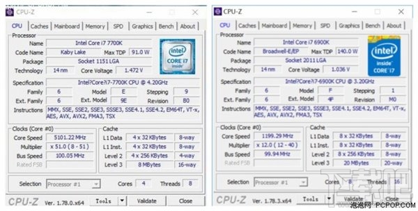 锐龙AMD Ryzen评测:锐龙AMD Ryzen性能惊人功耗大降