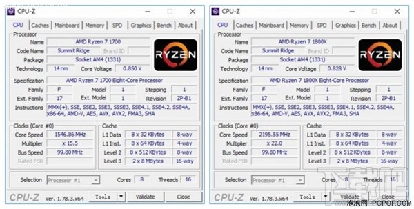 锐龙AMD Ryzen评测:锐龙AMD Ryzen性能惊人功耗大降
