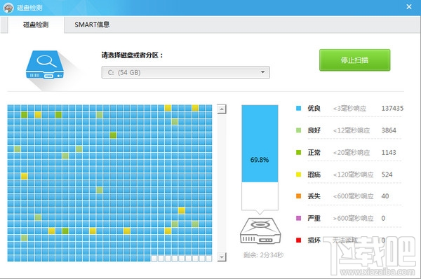 鲁大师检测硬盘存在严重问题怎么办?