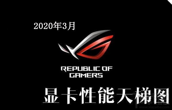 显卡天梯图2020年3月最新版 2020显卡排行榜天梯图