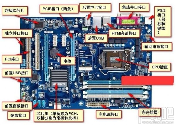 2019最新版主板天梯图 2019年12月主板性能天梯图
