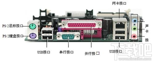 2019最新版主板天梯图 2019年12月主板性能天梯图