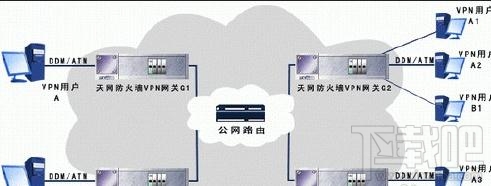 电脑防火墙有什么作用？电脑防火墙的作用