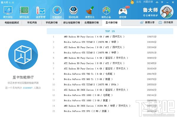2016年10月显卡排行榜 台式电脑显卡排行榜
