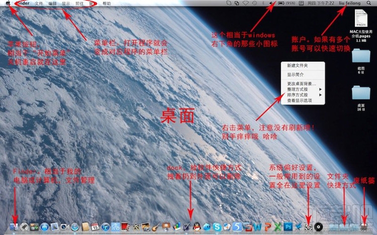 macbook系统基础内容简介 Mac入门基本知识